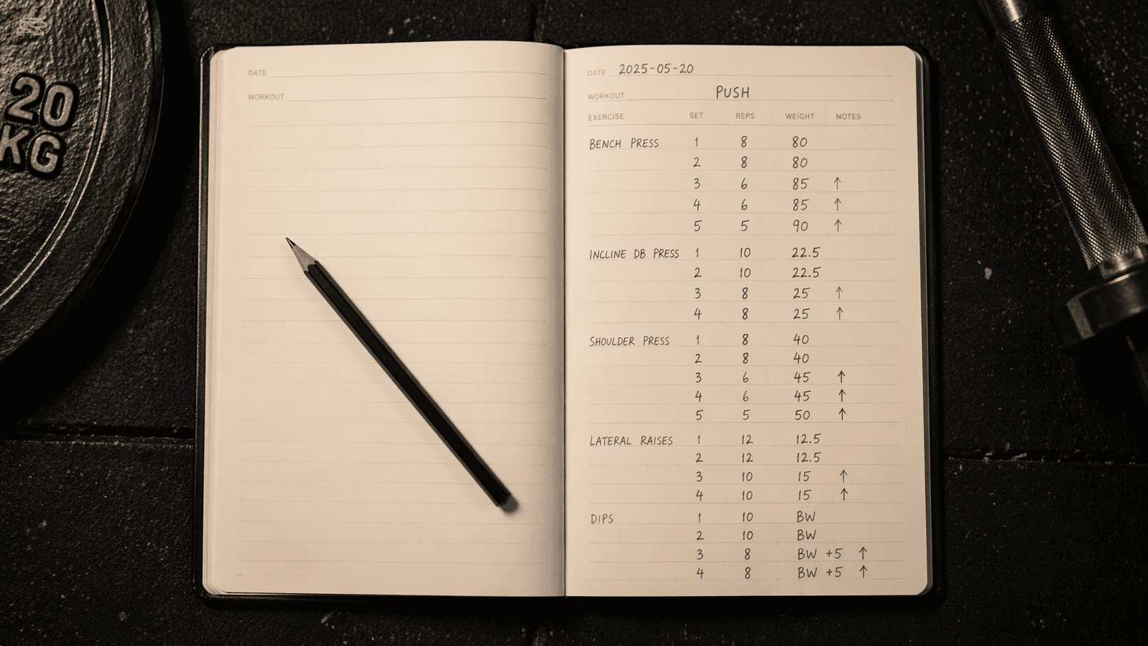 Why You Should Track Your Workouts (And What Happens When You Don't)